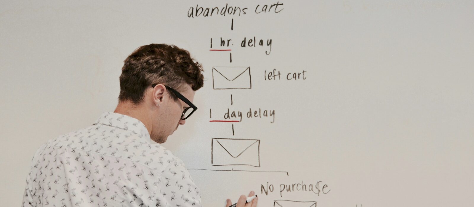 man writing on white board